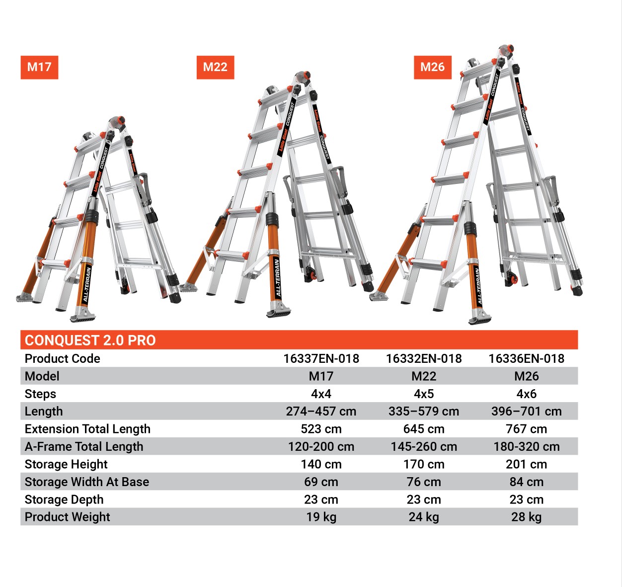 Conquest PRO SIZEs