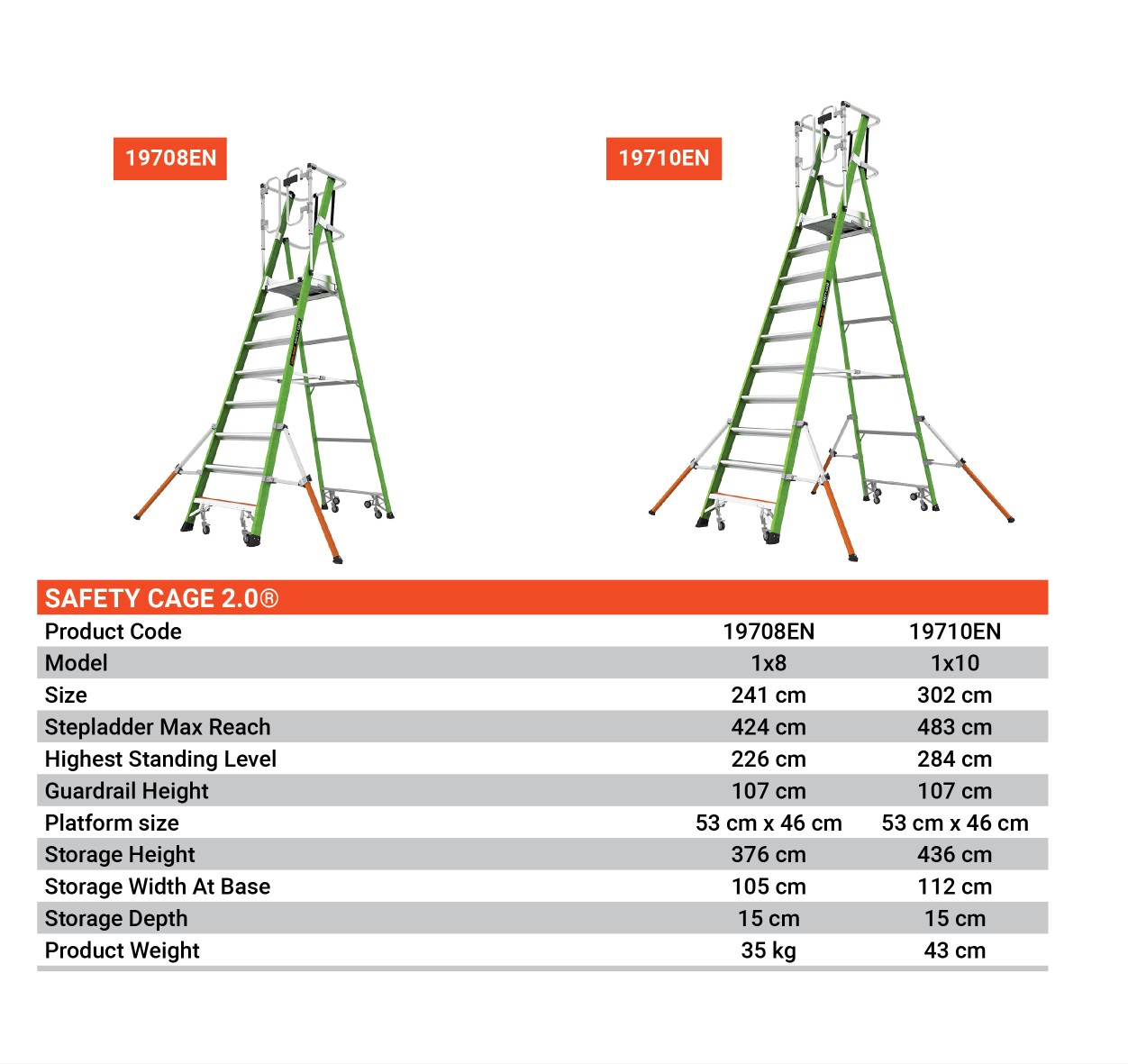 Safety Cage Sizes