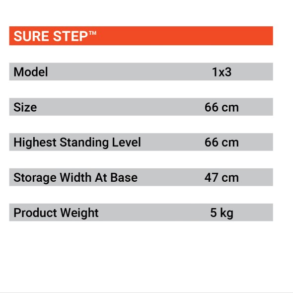 Sure Step Tamaño